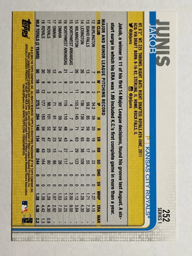 2019 Topps #252 Jakob Junis