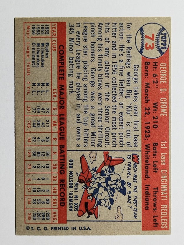 1957 Topps #73 George Crowe (EXMT)