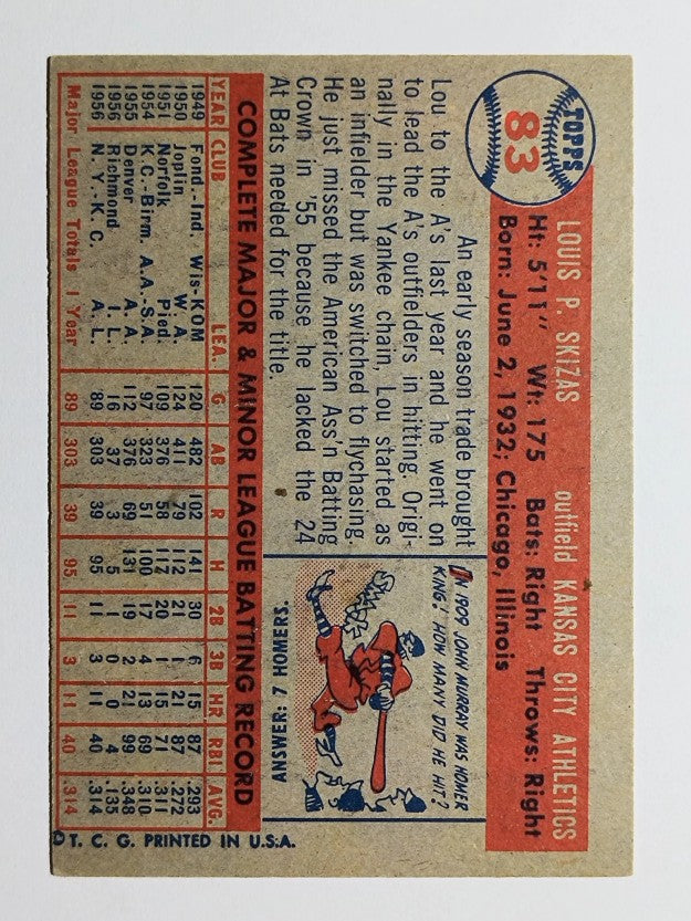 1957 Topps #83 Lou Skizas RC (EX)
