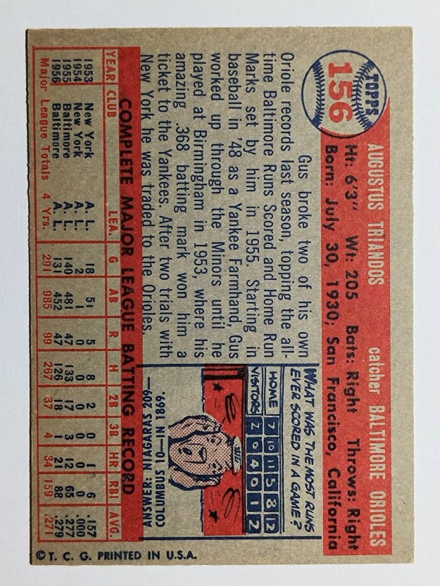 1957 Topps #156 Gus Triandos (EXMT)