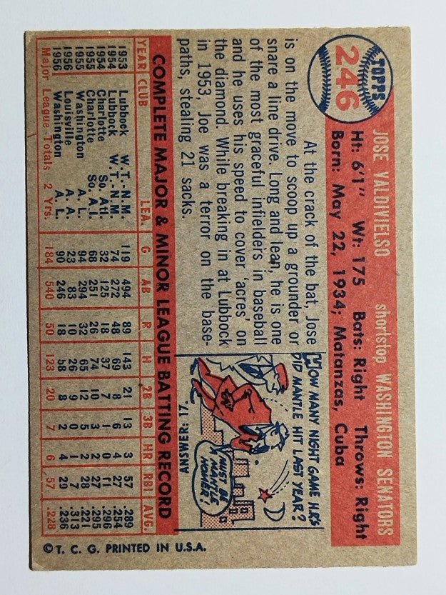 1957 Topps #246 Jose Valdivielso (EX)