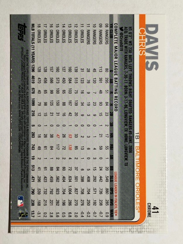 2019 Topps Chrome #41 Chris Davis