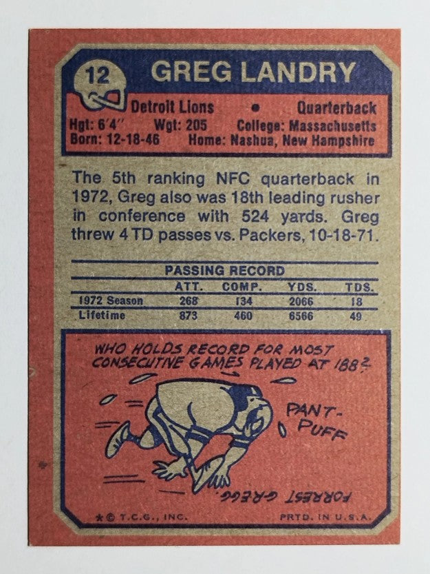 1973 Topps #12 Greg Landry (EXMT)