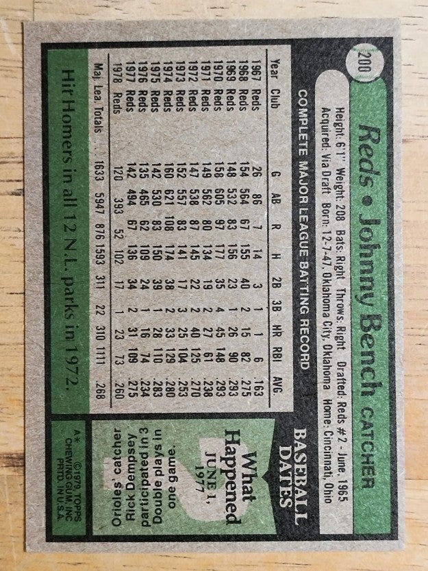 1979 Topps #200 Johnny Bench (EXMT)
