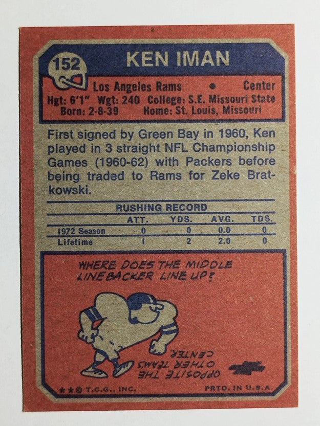 1973 Topps #152 Ken Iman (EX)