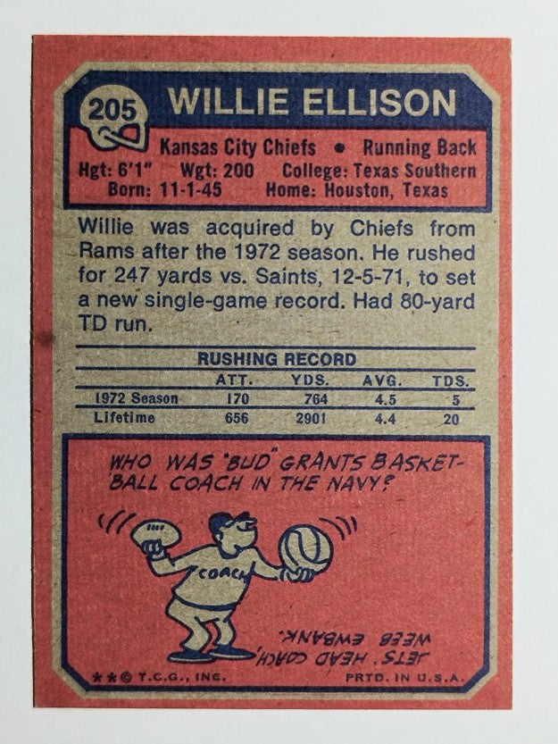 1973 Topps #205 Willie Ellison (EXMT)