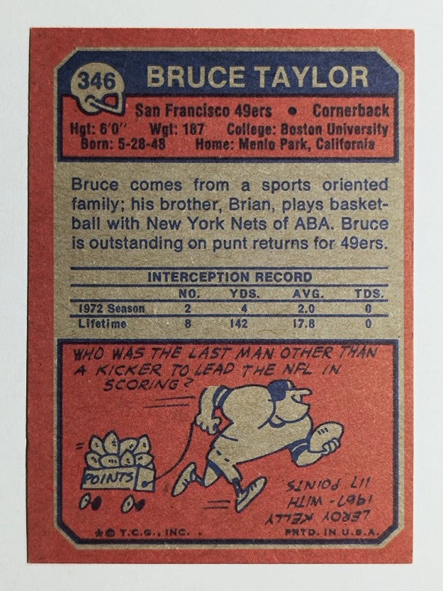 1973 Topps #346 Bruce Taylor (EXMT)