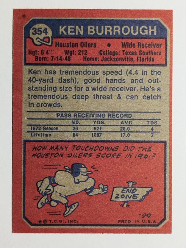 1973 Topps #354 Ken Burrough (EXMT)