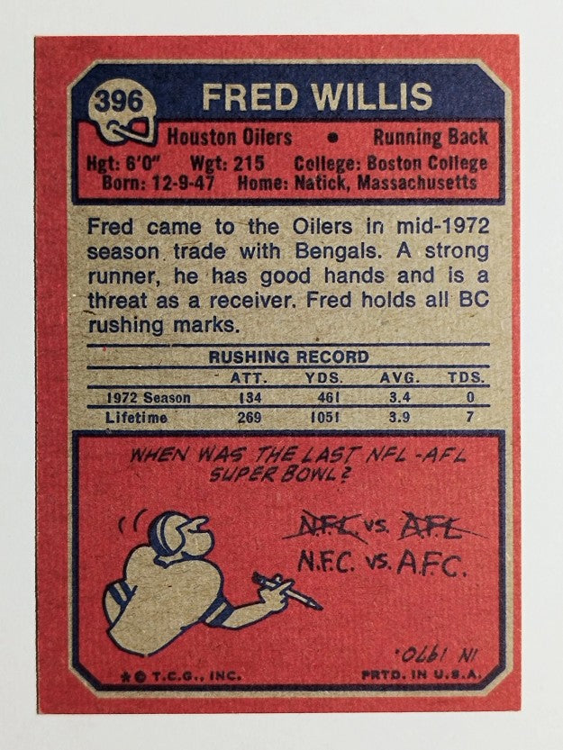 1973 Topps #396 Fred Willis (EXMT)