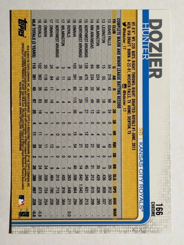 2019 Topps Chrome #166 Hunter Dozier