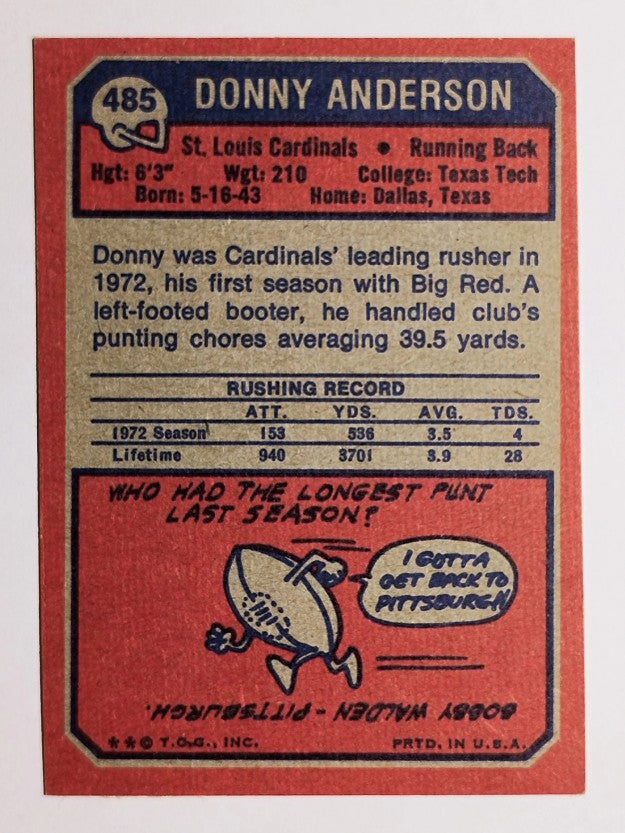 1973 Topps #485 Donny Anderson (EX)