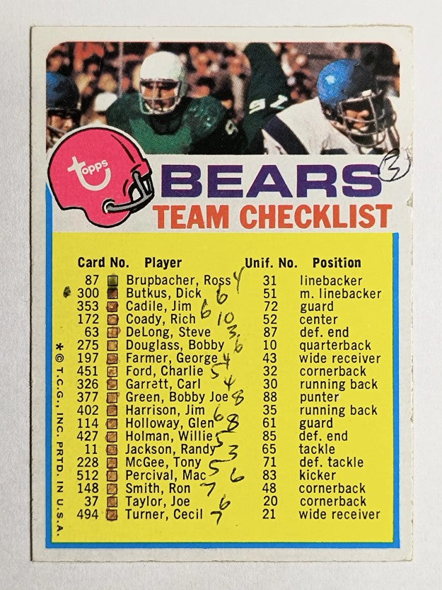 1973 Topps Team Checklists #4 Chicago Bears (GOOD)