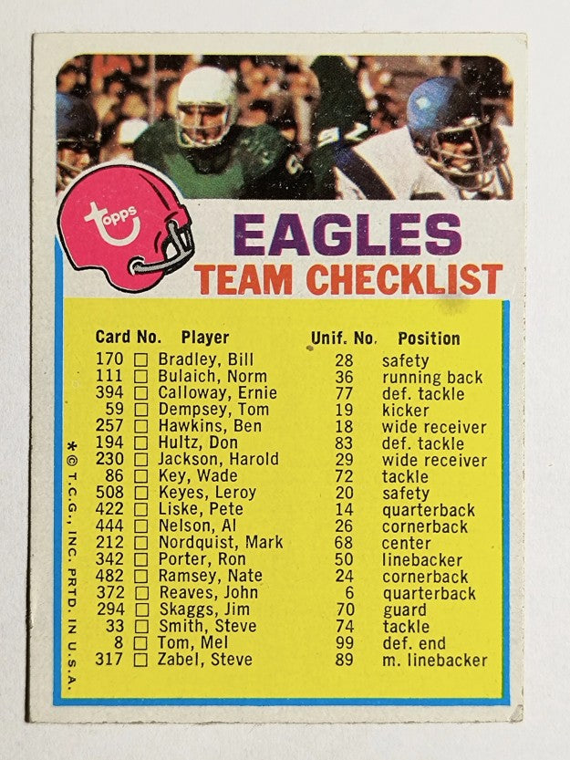 1973 Topps Team Checklists #21 Philadelphia Eagles (EX)