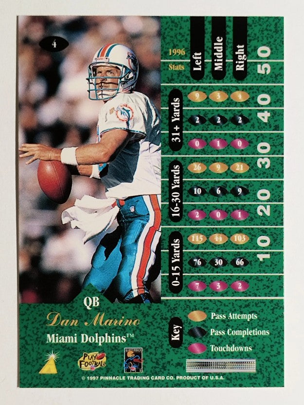 1997 Zenith #4 Dan Marino