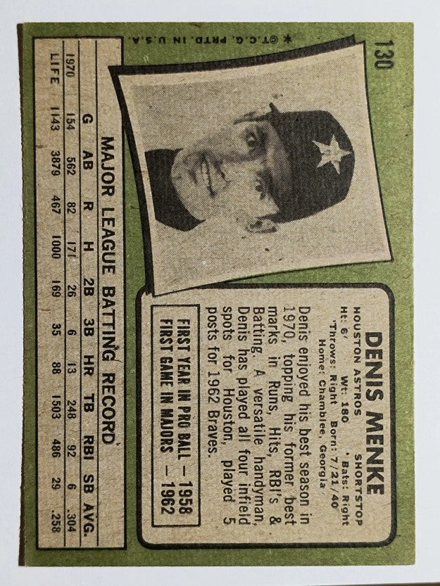 1971 Topps #130 Denis Menke (EX)