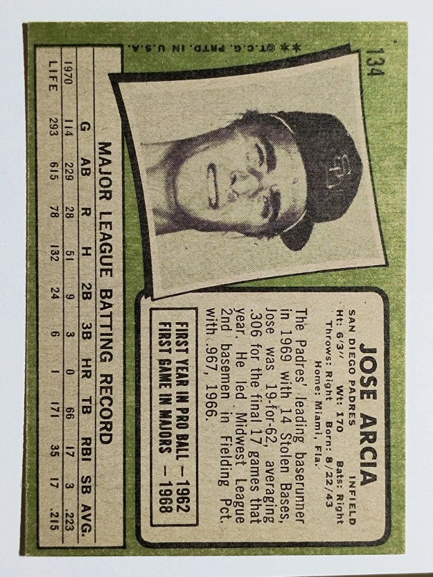 1971 Topps #134 Jose Arcia (EX)