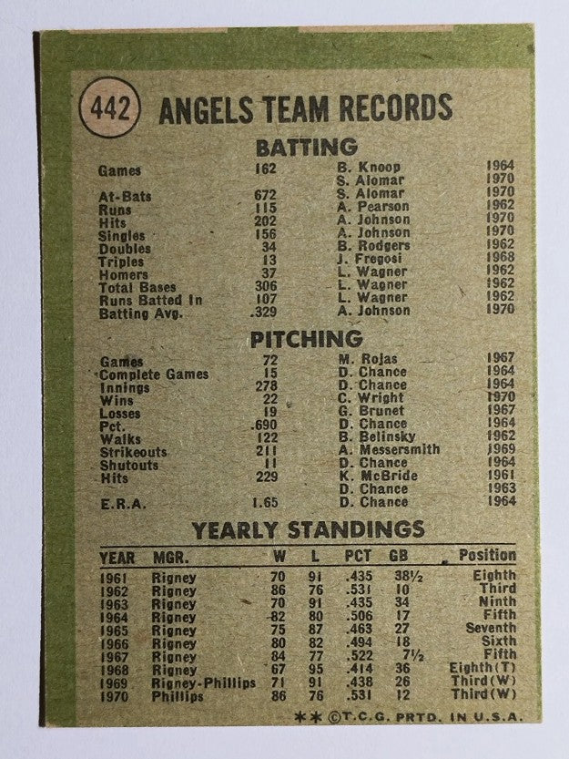 1971 Topps #442 California Angels TC (VGEX)