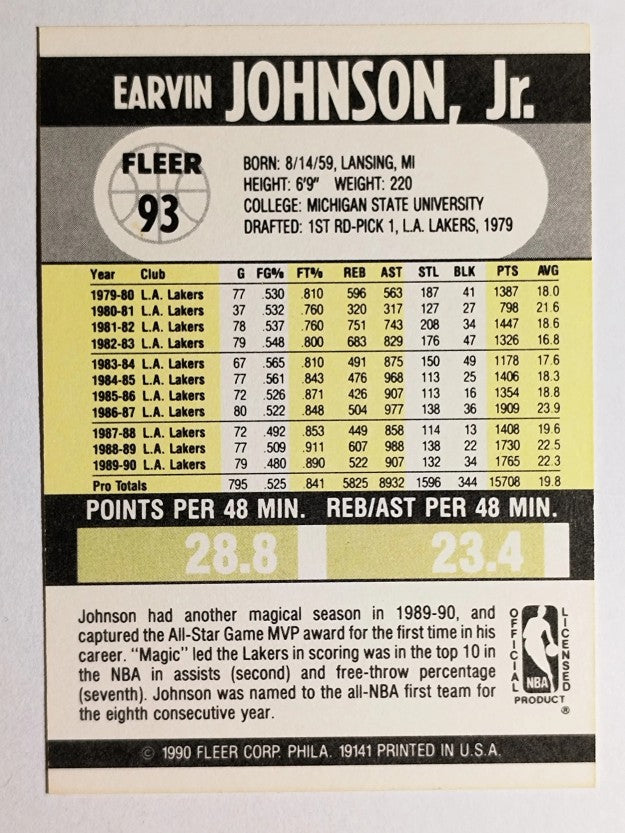 1990-91 Fleer #93 Magic Johnson