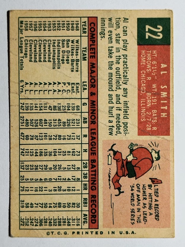 1959 Topps #22 Al Smith (POOR)