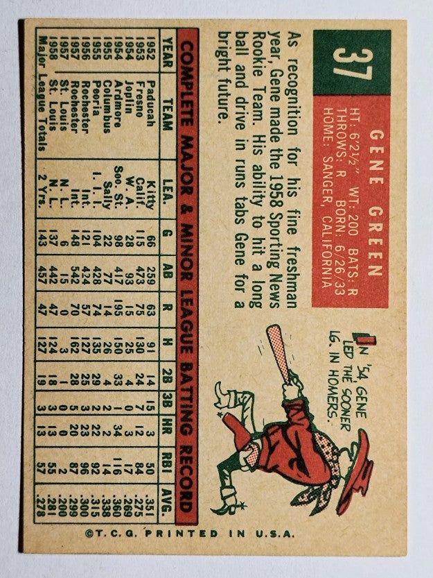 1959 Topps #37 Gene Green (EXMT)