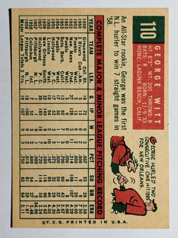 1959 Topps #110 George Witt RC (EX)
