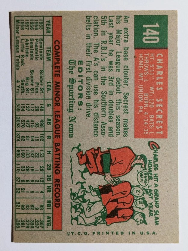 1959 Topps #140 Charlie Secrest RS RC (EX)