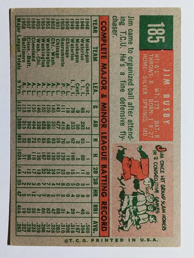 1959 Topps #185 Jim Busby (VGEX)