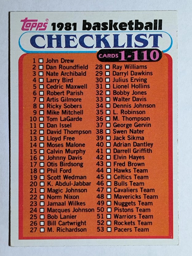 1981-82 Topps #E93B Checklist 1-110/COR numbered E93