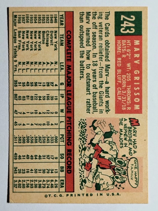 1959 Topps #243 Marv Grissom (EX)