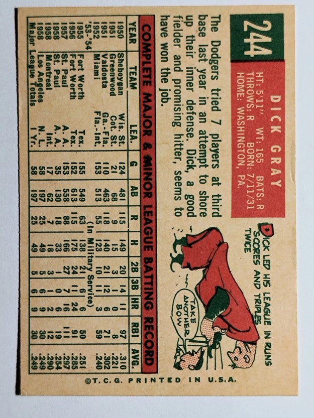 1959 Topps #244 Dick Gray (VGEX)