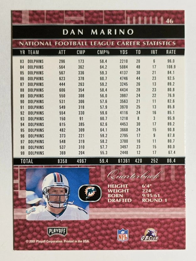 2001 Absolute Memorabilia #46 Dan Marino