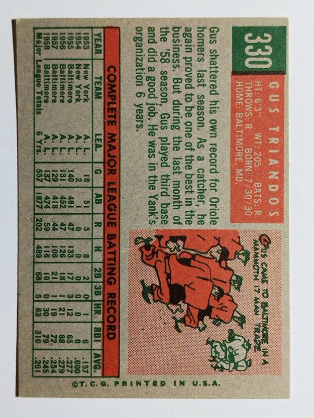 1959 Topps #330 Gus Triandos (VG)