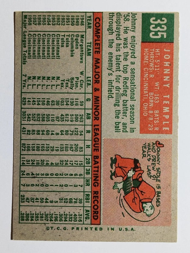 1959 Topps #335 Johnny Temple (VGEX)