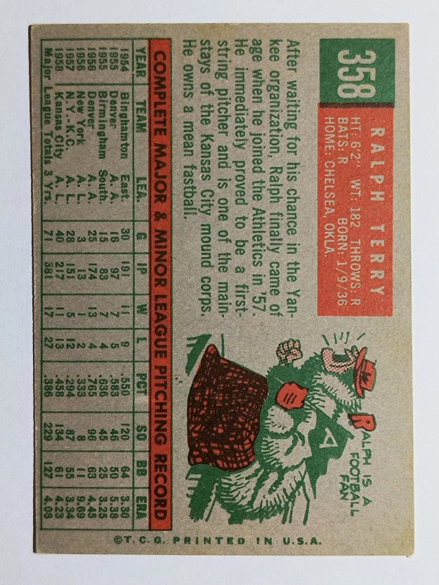 1959 Topps #358 Ralph Terry (EX)