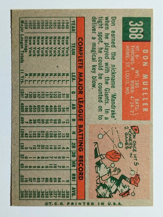 1959 Topps #368 Don Mueller (VGEX)