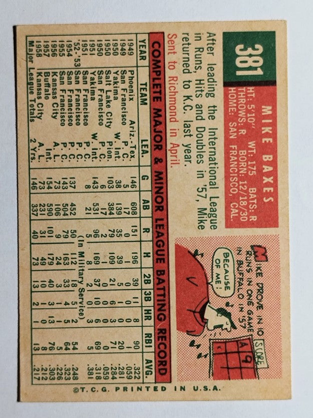 1959 Topps #381 Mike Baxes (VGEX)