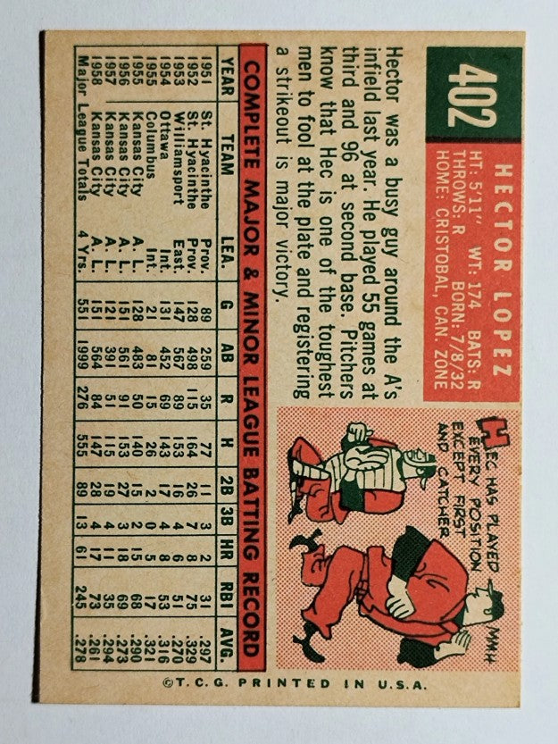 1959 Topps #402 Hector Lopez (VGEX)