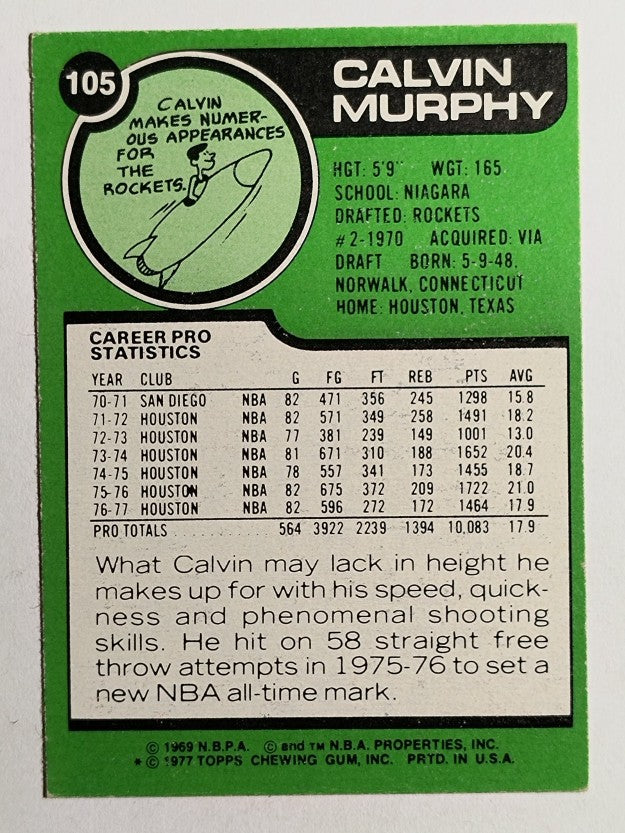 1977-78 Topps #105 Calvin Murphy (EX)