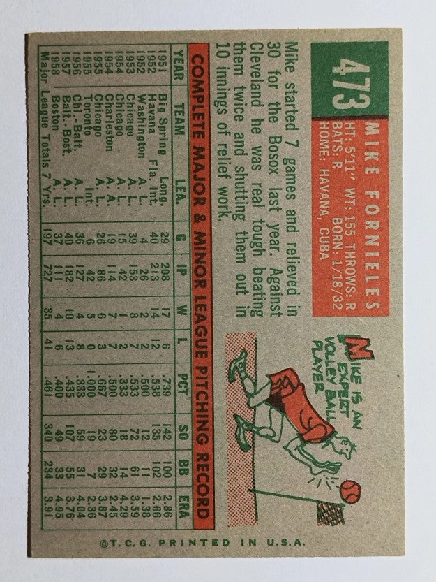 1959 Topps #473 Mike Fornieles (EXMT)