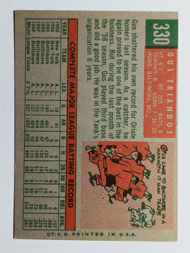 1959 Topps #330 Gus Triandos (VG)