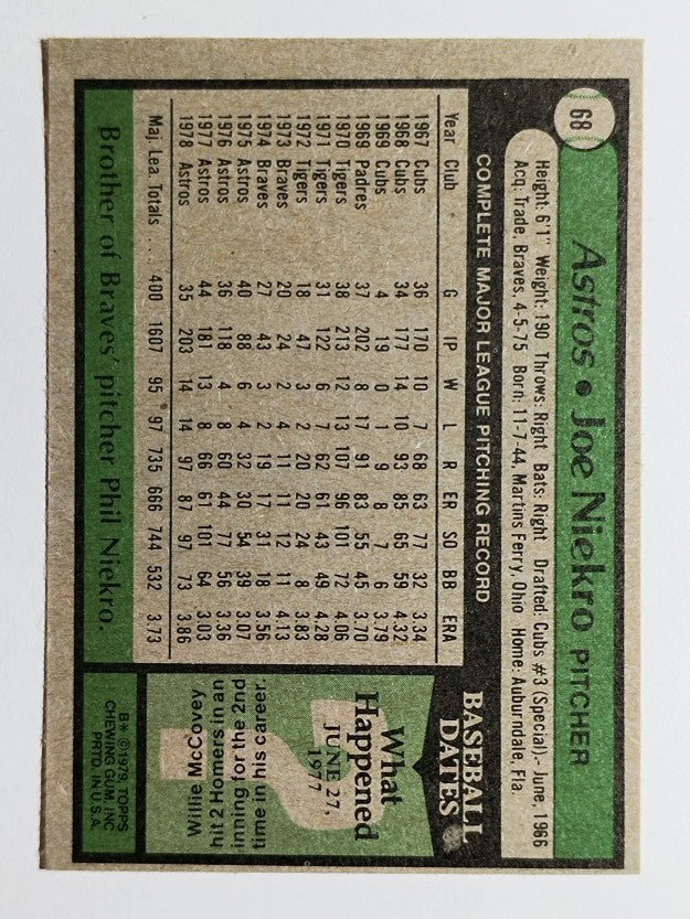 1979 Topps #68 Joe Niekro DP (NMMT)
