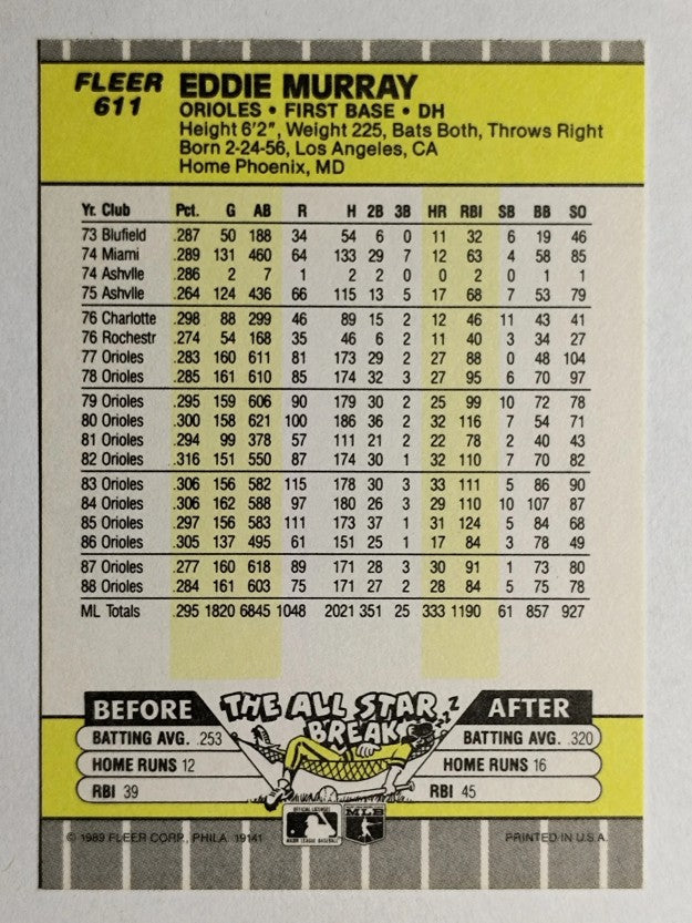 1989 Fleer #611 Eddie Murray