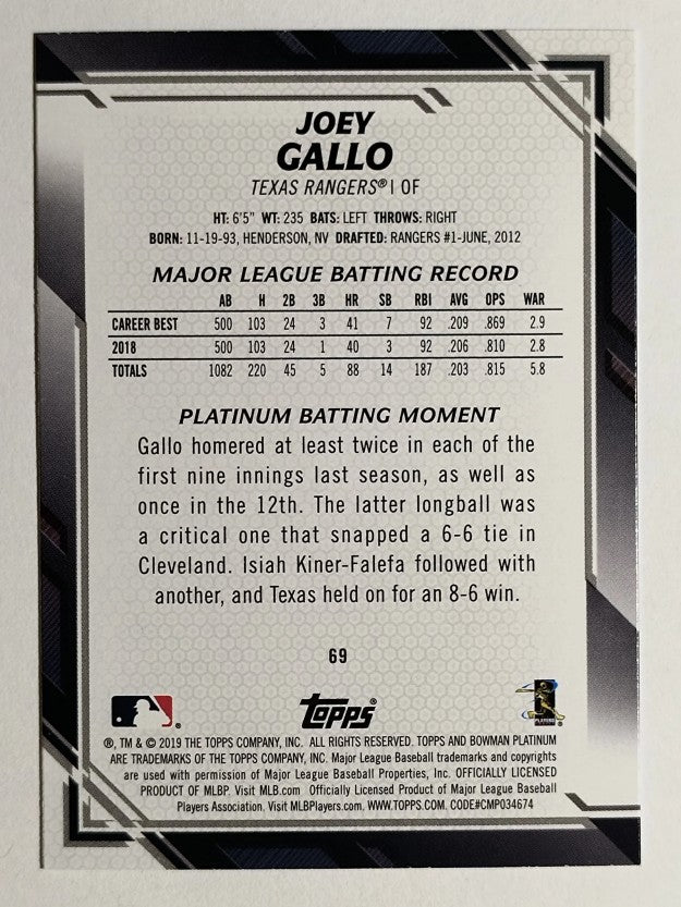 2019 Bowman Platinum #69 Joey Gallo