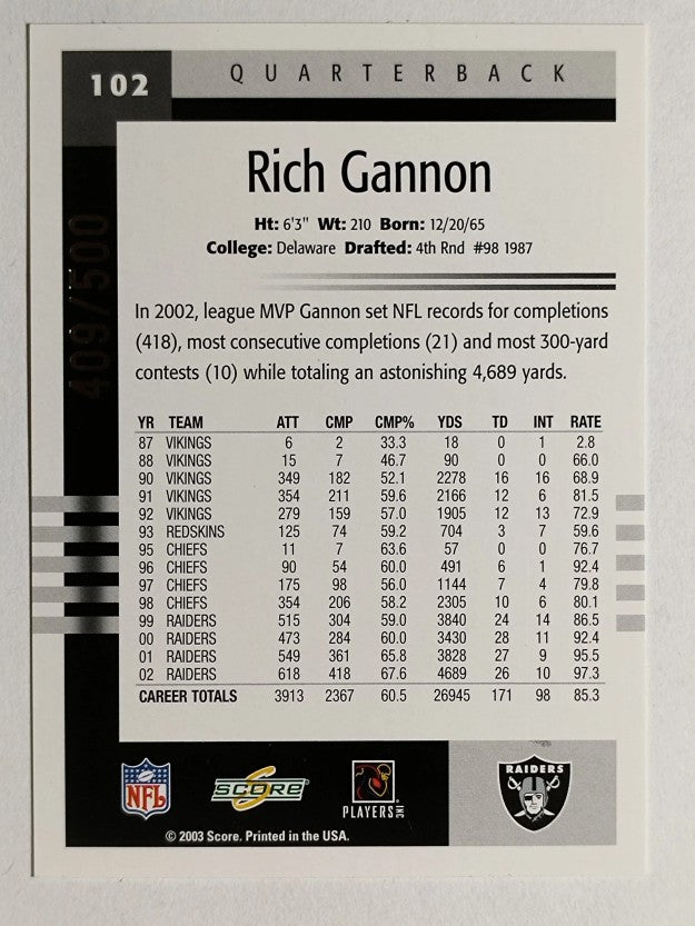 2003 Score Scorecard #102 Rich Gannon