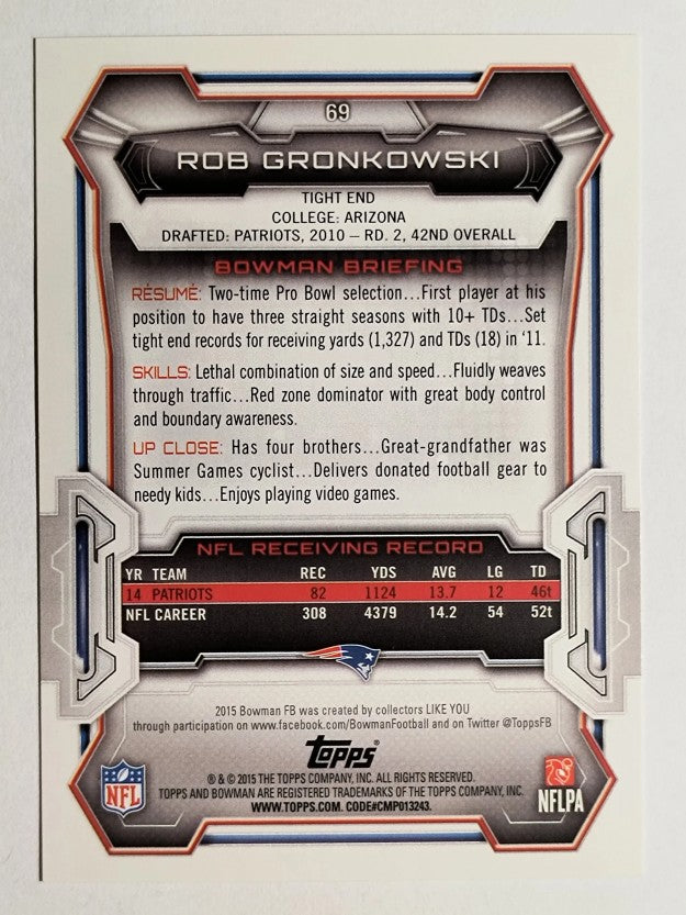 2015 Bowman Black #V69 Rob Gronkowski