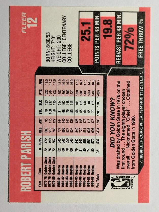 1989-90 Fleer #12 Robert Parish