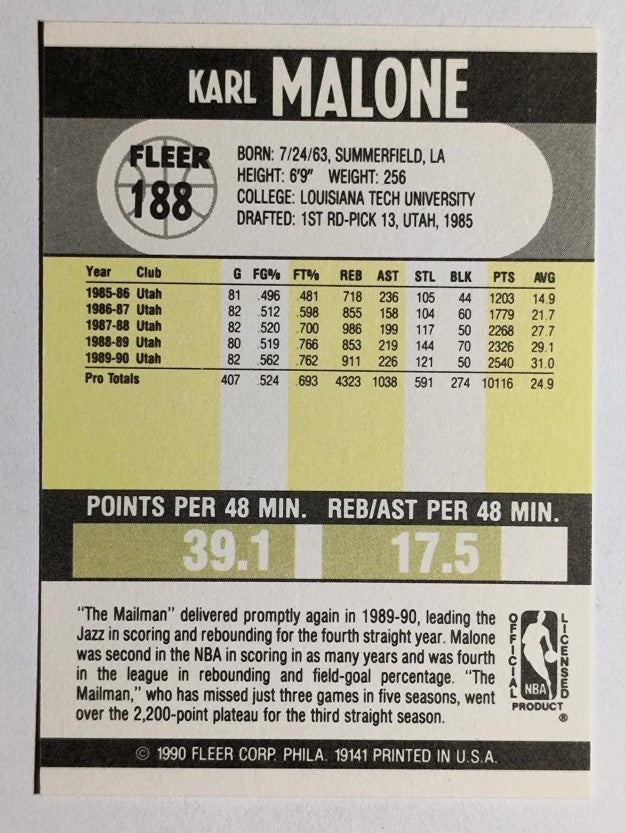 1990-91 Fleer #188 Karl Malone