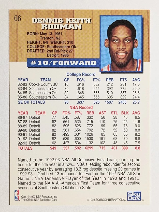 1993-94 Hoops #66 Dennis Rodman