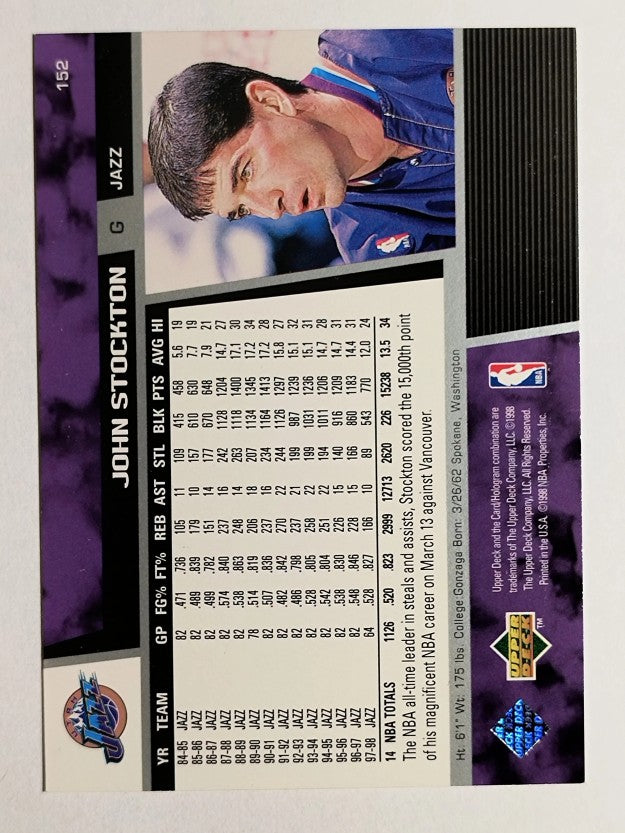 1998-99 Upper Deck #152 John Stockton