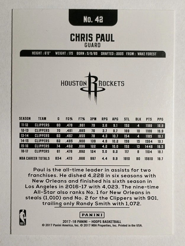 2017-18 Hoops #42 Chris Paul